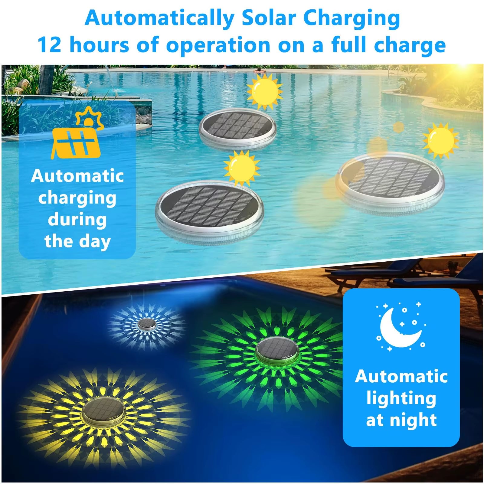 Solar Rechargeable Floating Pool Lights, RGB Changing Pool Light, Waterproof LED Solar Powered That Float with Remote Control