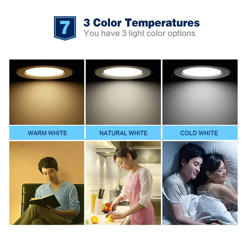 LED Downlight 220V Black Waterproof Ceiling Lamp 3w 5w 7w 9w12w15w 18W Aluminum Recessed Downlights Round Led Panel Light Indoor - GlowMart