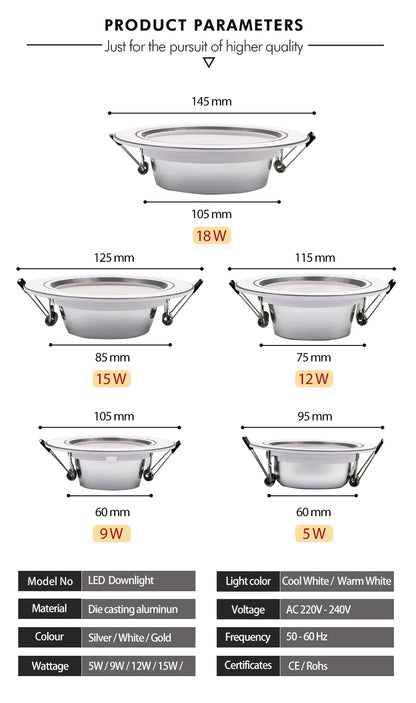 Led Downlight 220v 18W 15W 12W Ceiling Light 9W 5W Recessed Down light Round Led Panel Light Spotlight Indoor Lighting - GlowMart