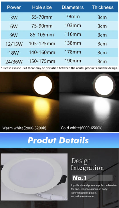 DC 12V Led Downlight 3W 6W 9W 12W 15W 18W 36W LED Ceiling Recessed Grid Aluminium Alloy Round Lamp Spot Light  For 12 Volts - GlowMart