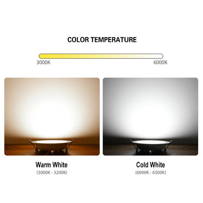 Waterproof Ceiling LED Downlight AC220V-240V Led Spot Light 18W 15W 12W 9W 7W Recess Lamp Round LED Recessed Downlight - GlowMart