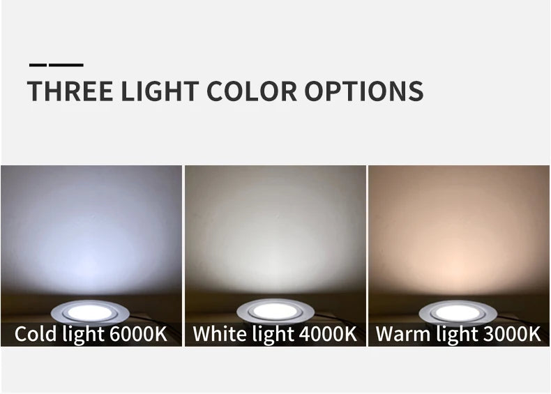 LED 12V downlight IP65 waterproof Camping car bathroom ceiling ultra-thin 24V cabinet light embedded 3W Showcase mini spotlight - GlowMart