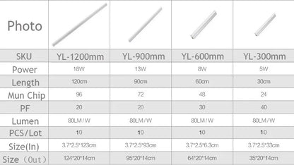 LED Tube 10PCS LED T5 Tubes Light 30cm 60cm 90cm 120cm T5 Tubes SMD2835 Brightness LED T5 Lamp Tube AC86-265V for Room Lighting - GlowMart