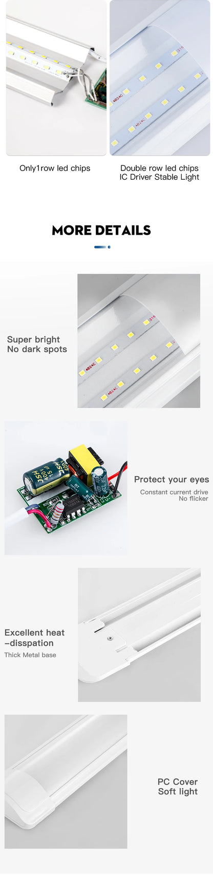 Led Tube Light 85-265V Led Bar Lamp Under Cabinets Lamp Tube Ceiling Wall Lamps Home Indoor Lighting Fixture For Kitchen Bedroom - GlowMart