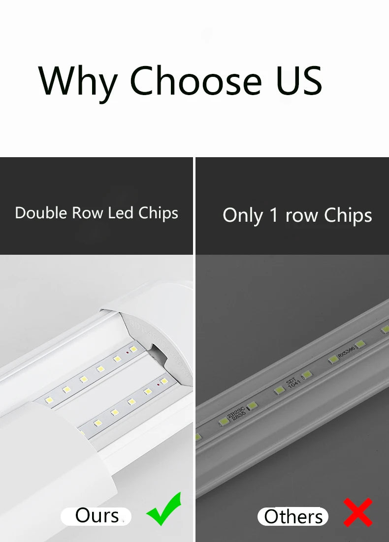 Led Lights Tube Home Lighting Kitchen Bedroom Garage Fixture t5/t8 Ceiling Linear Lamp Strip 220V Closet Cabinets 90/120cm Tube - GlowMart