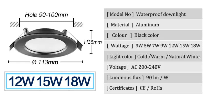 LED Downlight 220V Black Waterproof Ceiling Lamp 3w 5w 7w 9w12w15w 18W Aluminum Recessed Downlights Round Led Panel Light Indoor - GlowMart