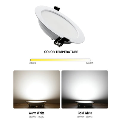 10Pcs/lot LED Downlight AC 220V 7W 9W 12W 15W 18W Round Recessed Light Waterproof Spot Lamp Down Light Kitchen LED Spot Light - GlowMart