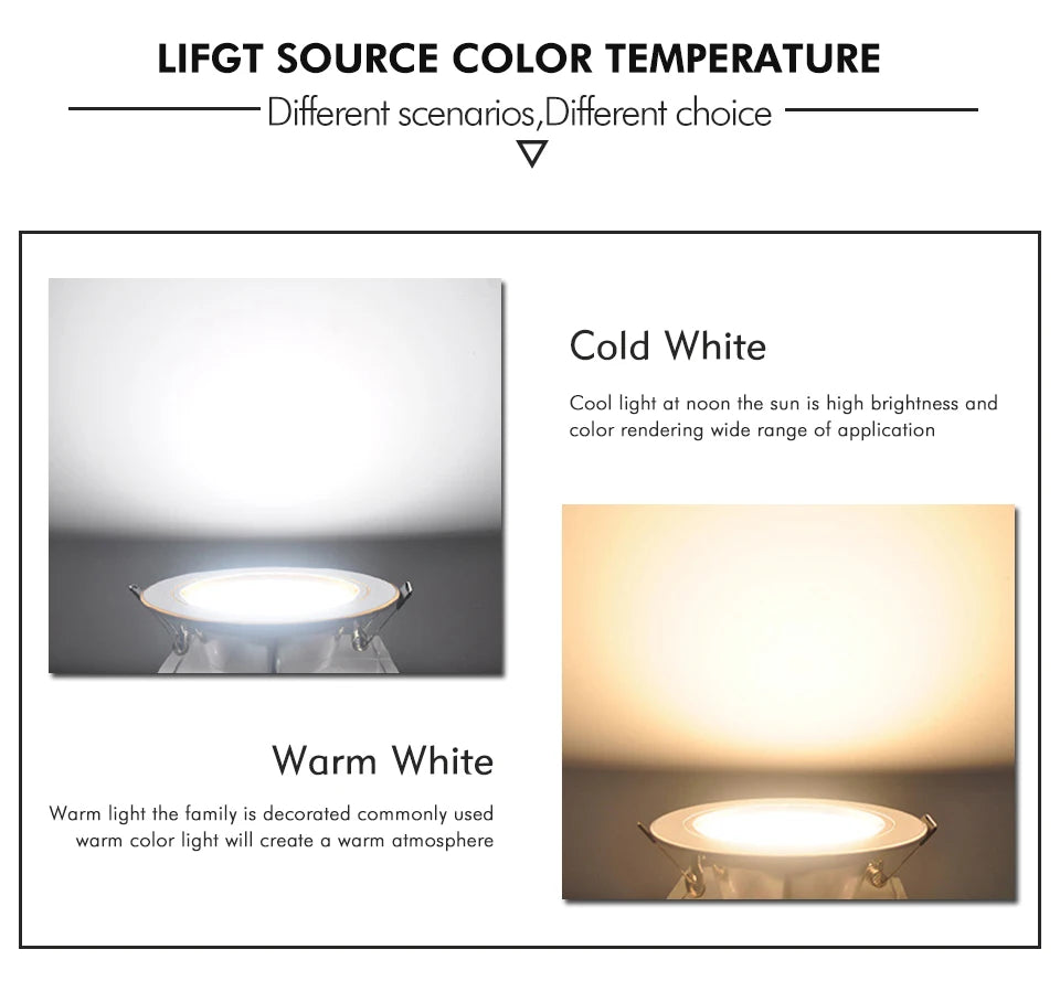 Led Downlight 220v 18W 15W 12W Ceiling Light 9W 5W Recessed Down light Round Led Panel Light Spotlight Indoor Lighting - GlowMart