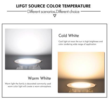 Led Downlight 220v 18W 15W 12W Ceiling Light 9W 5W Recessed Down light Round Led Panel Light Spotlight Indoor Lighting - GlowMart