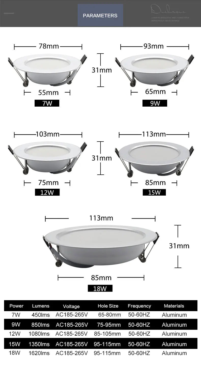Waterproof Ceiling LED Downlight AC220V-240V Led Spot Light 18W 15W 12W 9W 7W Recess Lamp Round LED Recessed Downlight - GlowMart