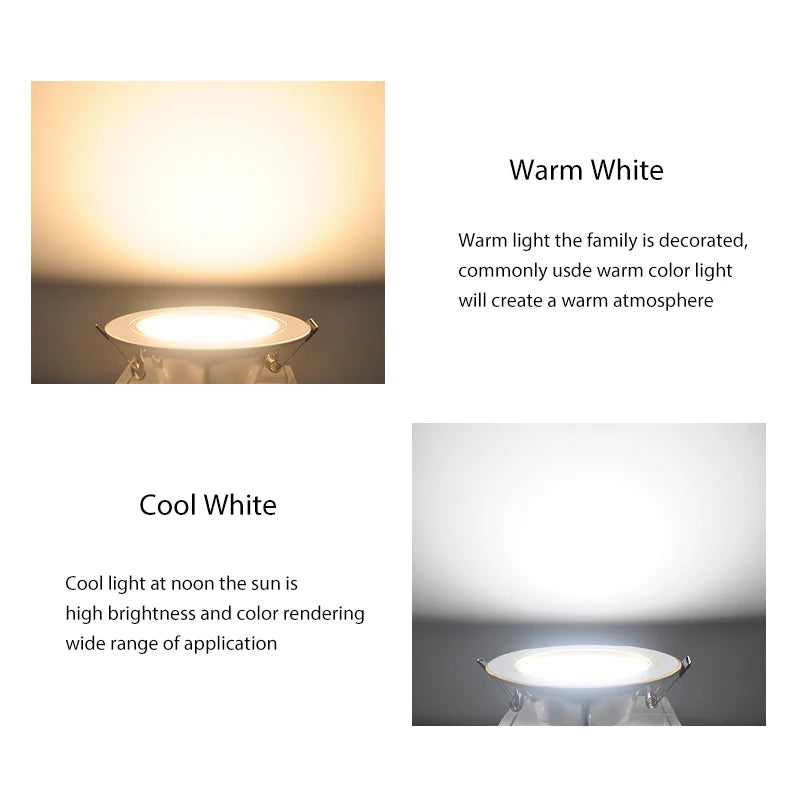 Led Downlight 220v 18W 15W 12W Ceiling Light 9W 5W Recessed Down light Round Led Panel Light Spotlight Indoor Lighting - GlowMart