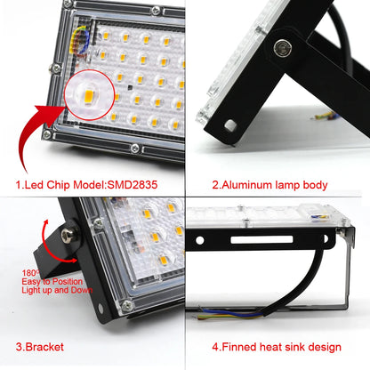 Outdoor LED Flood Light 50W 100W 150W 220V Waterproof Floodlight Indoor LED Spot Light Exterior Street Lamps Landscape Spotlight - GlowMart