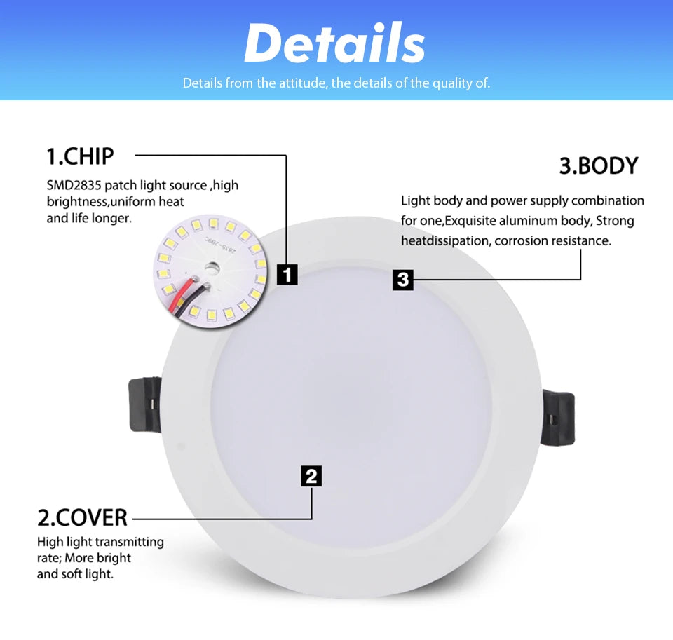 DC 12V Led Downlight 3W 6W 9W 12W 15W 18W 36W LED Ceiling Recessed Grid Aluminium Alloy Round Lamp Spot Light  For 12 Volts - GlowMart