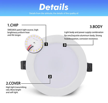 DC 12V Led Downlight 3W 6W 9W 12W 15W 18W 36W LED Ceiling Recessed Grid Aluminium Alloy Round Lamp Spot Light  For 12 Volts - GlowMart