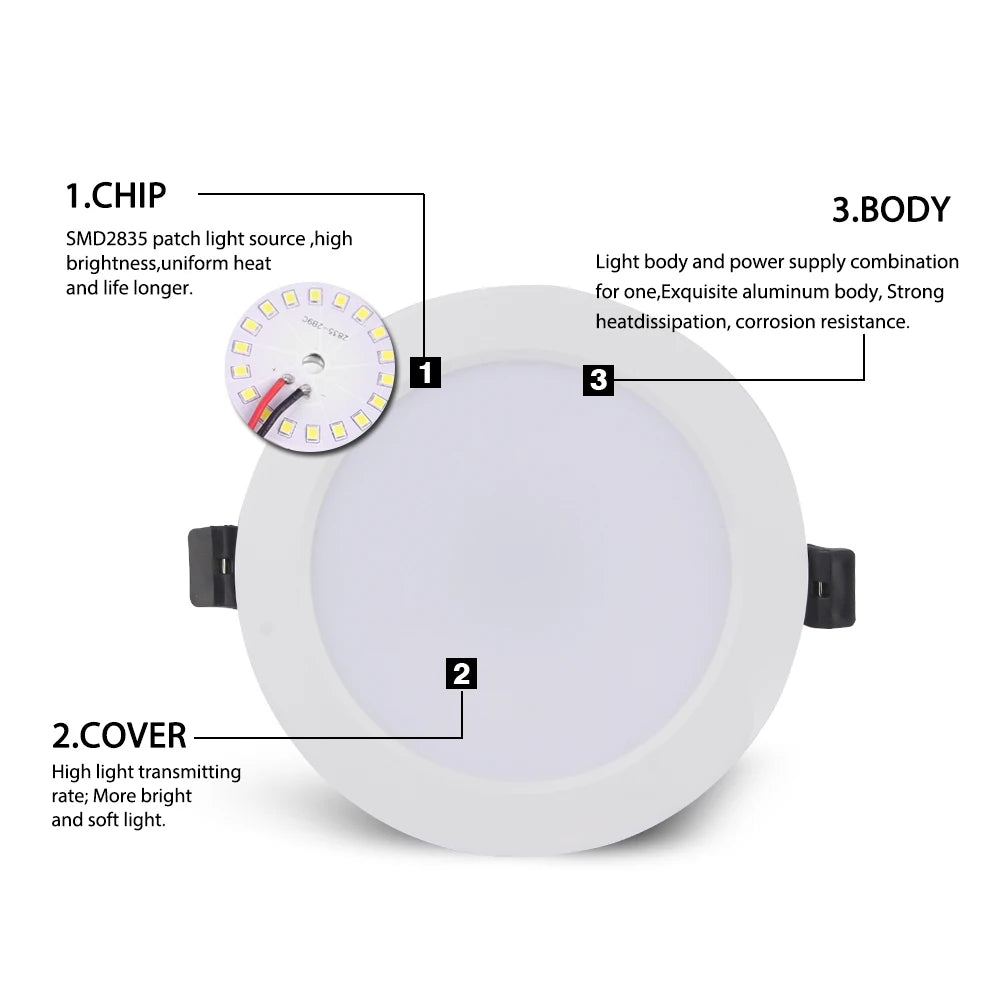 DC 12V Led Downlight 3W 6W 9W 12W 15W 18W 36W LED Ceiling Recessed Grid Aluminium Alloy Round Lamp Spot Light  For 12 Volts - GlowMart
