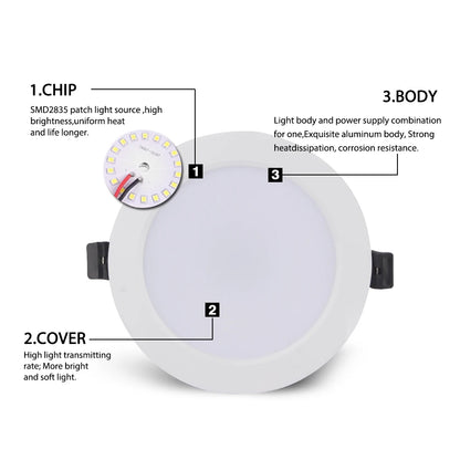 DC 12V Led Downlight 3W 6W 9W 12W 15W 18W 36W LED Ceiling Recessed Grid Aluminium Alloy Round Lamp Spot Light  For 12 Volts - GlowMart