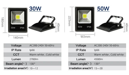 Led Floodlight 10W 20W 30W Outdoor Spotlight Flood Light AC 220V 230V Waterproof IP66 IP65 Professional Lighting Lamp - GlowMart