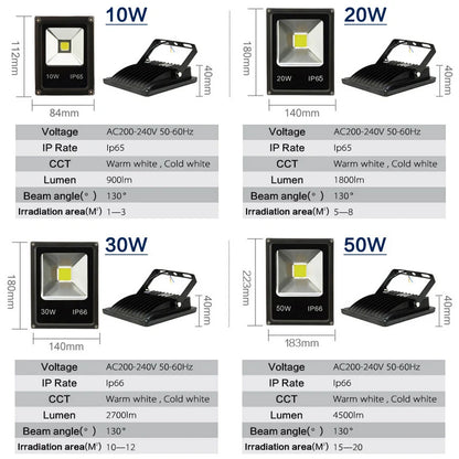 Led Floodlight 10W 20W 30W Outdoor Spotlight Flood Light AC 220V 230V Waterproof IP66 IP65 Professional Lighting Lamp - GlowMart