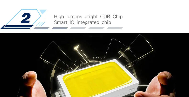Led Floodlight 10W 20W 30W Outdoor Spotlight Flood Light AC 220V 230V Waterproof IP66 IP65 Professional Lighting Lamp - GlowMart