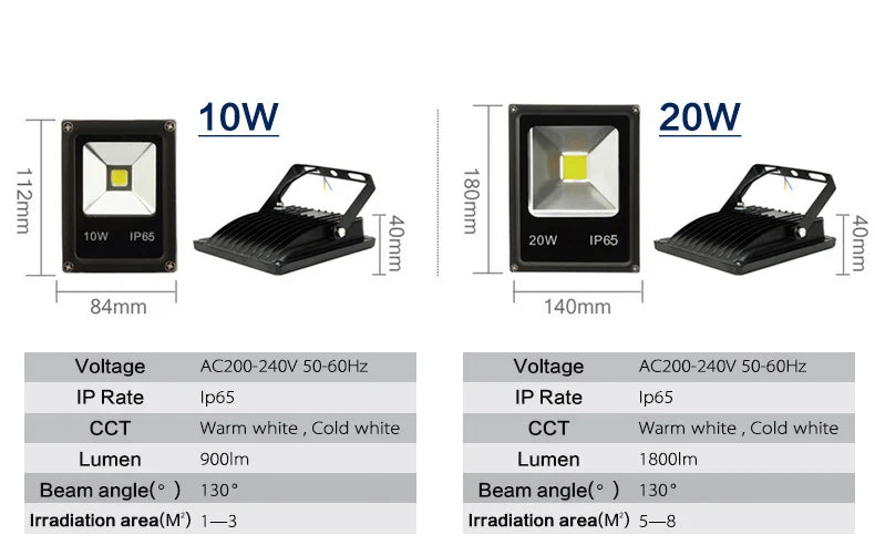 Led Floodlight 10W 20W 30W Outdoor Spotlight Flood Light AC 220V 230V Waterproof IP66 IP65 Professional Lighting Lamp - GlowMart