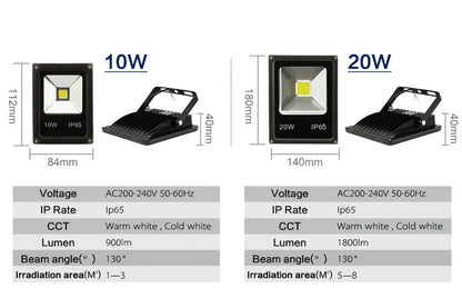 Led Floodlight 10W 20W 30W Outdoor Spotlight Flood Light AC 220V 230V Waterproof IP66 IP65 Professional Lighting Lamp - GlowMart