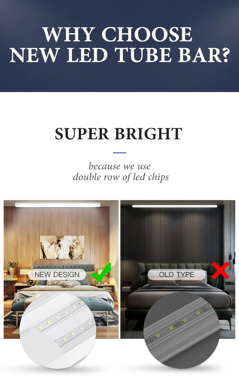 LED Tube Lights Cabinet Light 110V 220V LED Lamps Ceiling Bar Lights Wall Lamp LED Tubo Light Kitchen Workshop Lamp Night Light - GlowMart