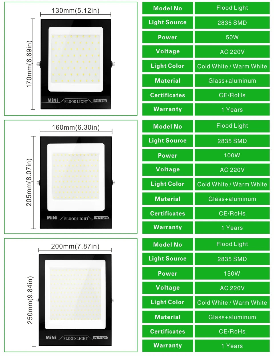 Led Flood Light 10W 20W 30W 50W 100W 150W Reflector Led IP67 Waterproof Floodlight Outdoor Spotlight Lighting Street Garden Lamp - GlowMart