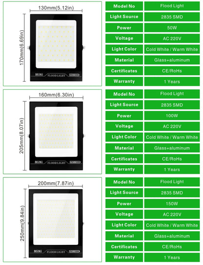 Led Flood Light 10W 20W 30W 50W 100W 150W Reflector Led IP67 Waterproof Floodlight Outdoor Spotlight Lighting Street Garden Lamp - GlowMart