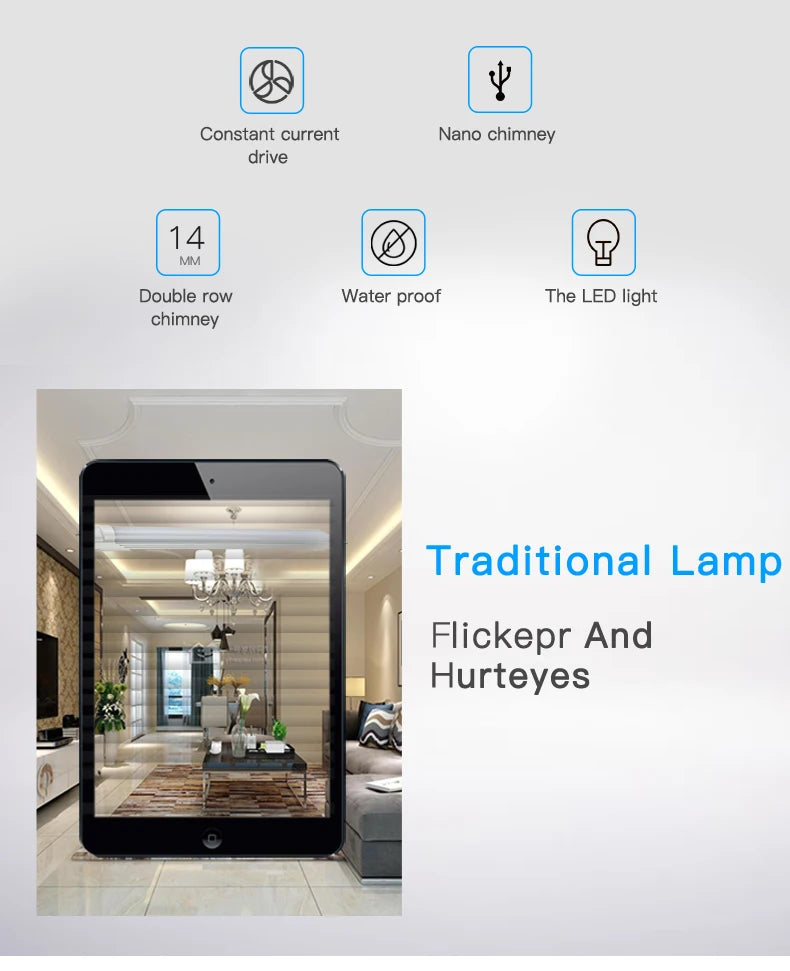 Led Tube Light 85-265V Led Bar Lamp Under Cabinets Lamp Tube Ceiling Wall Lamps Home Indoor Lighting Fixture For Kitchen Bedroom - GlowMart