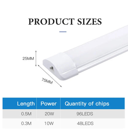 LED Tube Lights Cabinet Light 110V 220V LED Lamps Ceiling Bar Lights Wall Lamp LED Tubo Light Kitchen Workshop Lamp Night Light - GlowMart