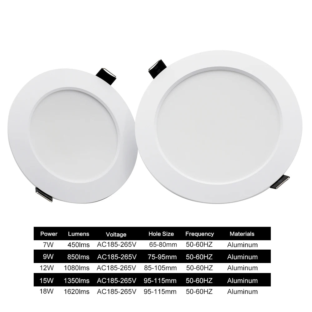 10Pcs/lot LED Downlight AC 220V 7W 9W 12W 15W 18W Round Recessed Light Waterproof Spot Lamp Down Light Kitchen LED Spot Light - GlowMart