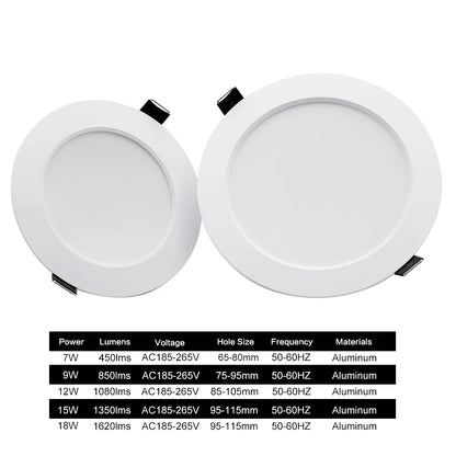 10Pcs/lot LED Downlight AC 220V 7W 9W 12W 15W 18W Round Recessed Light Waterproof Spot Lamp Down Light Kitchen LED Spot Light - GlowMart
