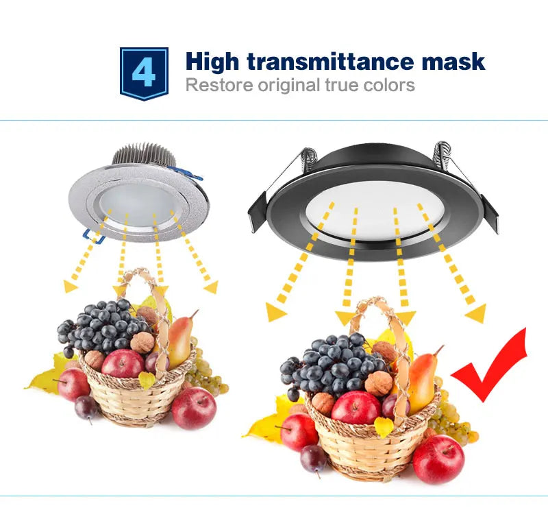 LED Downlight 220V Black Waterproof Ceiling Lamp 3w 5w 7w 9w12w15w 18W Aluminum Recessed Downlights Round Led Panel Light Indoor - GlowMart