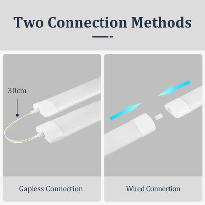 Led Tube Light 85-265V Led Bar Lamp Under Cabinets Lamp Tube Ceiling Wall Lamps Home Indoor Lighting Fixture For Kitchen Bedroom - GlowMart