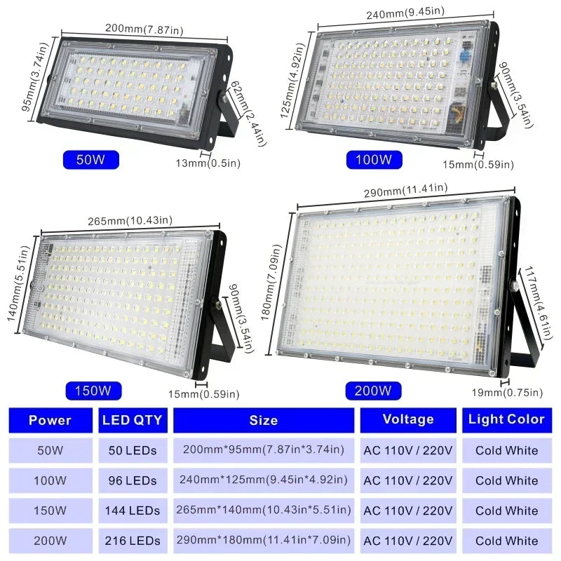 Led Flood Light 50W 100W 150W 200W 110V 220V Outdoor Floodlights IP65 Waterproof Wall Lamp Reflector Led Street Light - GlowMart