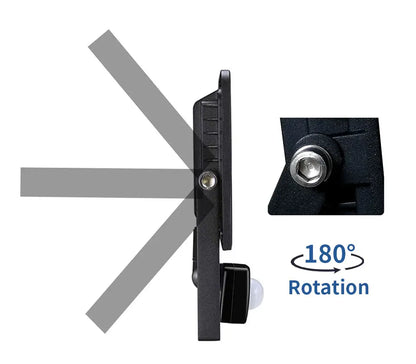 High Brightness LED Floodlight 10W 20W 30W 50W 100W 150W 200W 300W AC220V Cold White Flood Light For Garden Street Outdoor Light - GlowMart