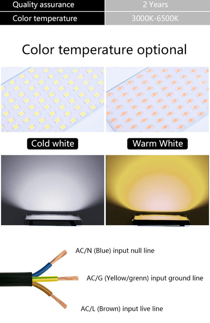 LED Flood Light AC220V 10W 20W 30W 50W 100W IP68 Waterproof Outdoor Garden Projector Lighting Refletor Spotlight Wall Floodlight - GlowMart