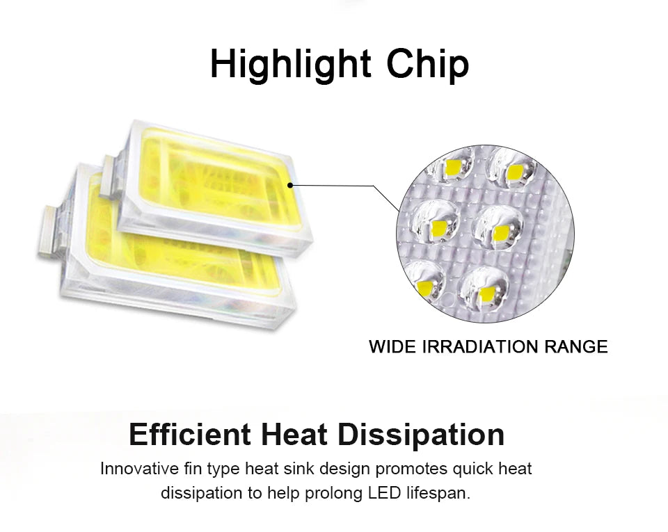 50W 100W 150W Led Flood Light IP65 Waterproof AC 220V Outdoor Floodlight Spotlight LED Reflector Street Lamp Wall Flood Lights - GlowMart