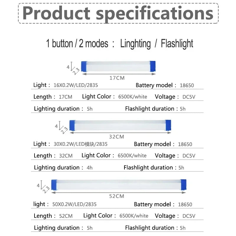 LED Rechargeable Lamp Tube USB 5V Emergency Light Camping Magnetic Portable Lightinging Night Market Outdoor Vehicle Hard Strip - GlowMart