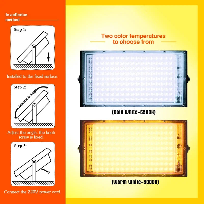 50W 100W Led Flood Light IP65 Waterproof AC 110V 220V Outdoor Floodlight Spotlight LED Reflector Street Lamp Wall Flood Lights - GlowMart