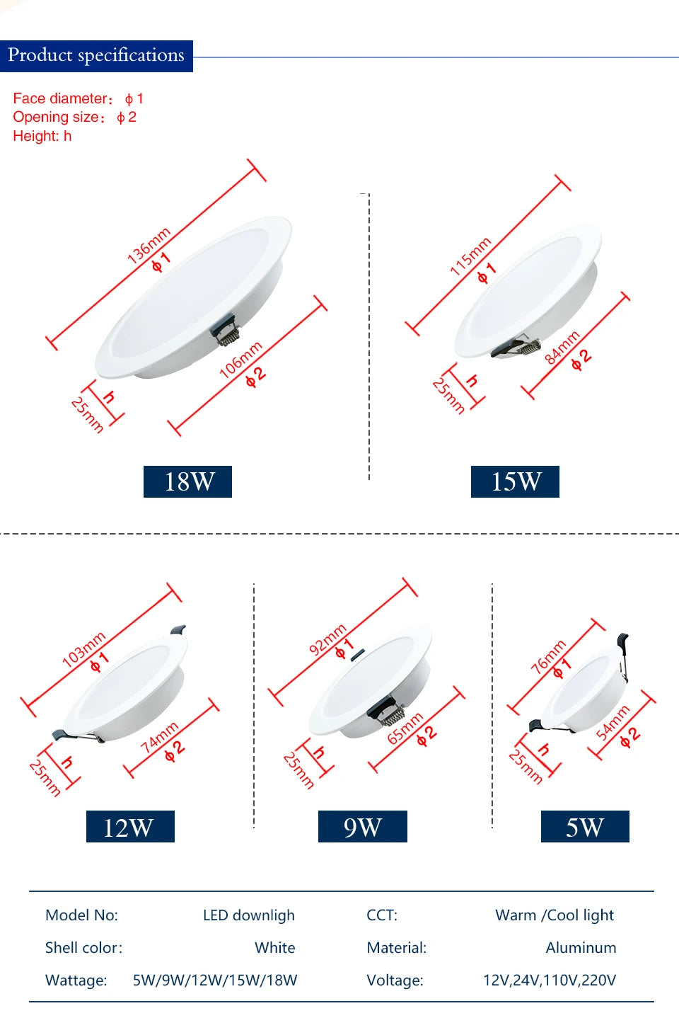 LED Downlight 5W 9W 12W 15W 18W Recessed Round Led Ceiling Lamp 110V 220V DC12V 24V Panel Lights Indoor Lighting Warm/Cold White