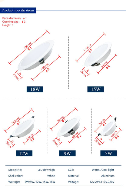 LED Downlight 5W 9W 12W 15W 18W Recessed Round Led Ceiling Lamp 110V 220V DC12V 24V Panel Lights Indoor Lighting Warm/Cold White