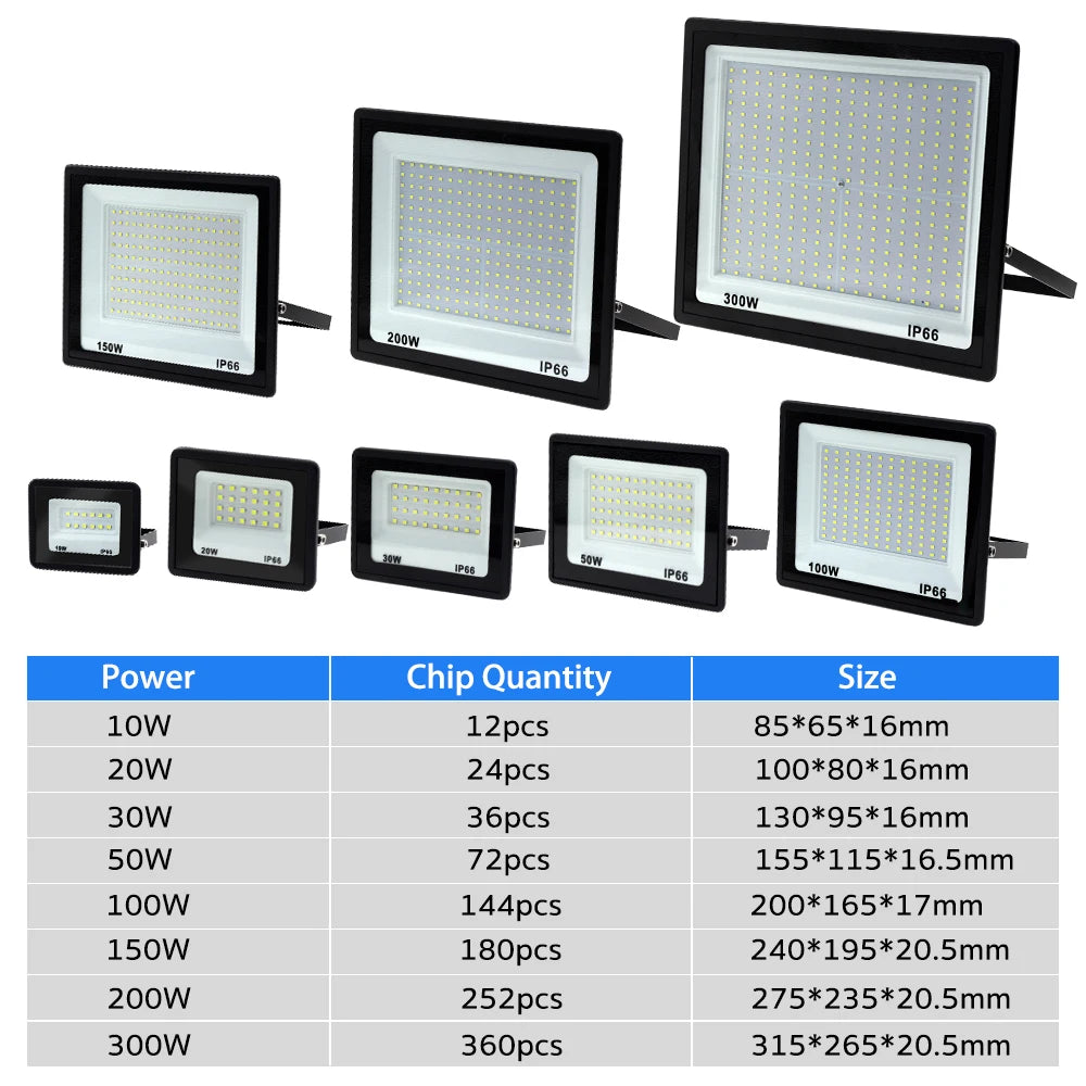 High Brightness LED Floodlight 100W 200W 300W IP66 Waterproof Flood Light For Garden Street Outdoor Lighting - GlowMart