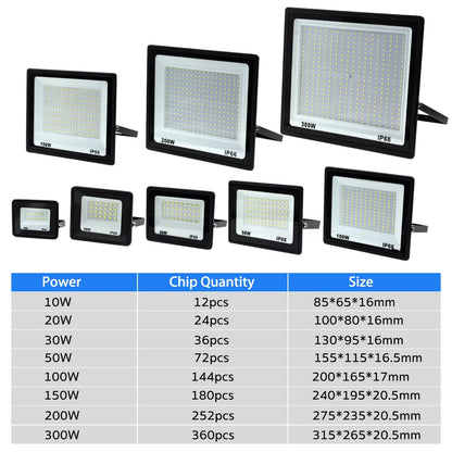 High Brightness LED Floodlight 100W 200W 300W IP66 Waterproof Flood Light For Garden Street Outdoor Lighting - GlowMart