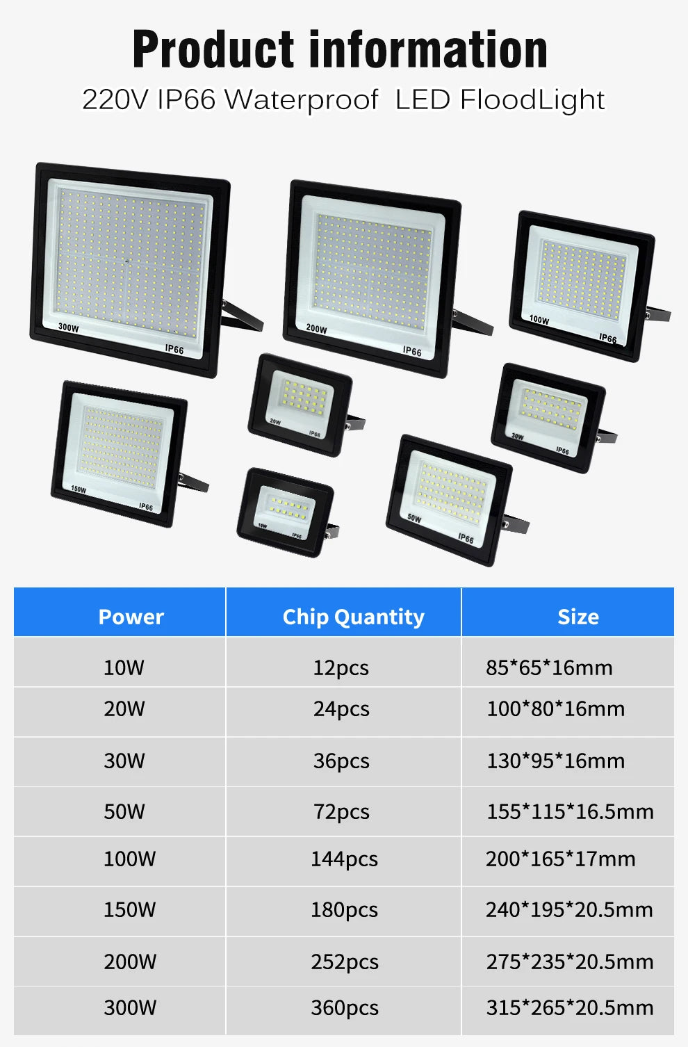 High Brightness LED Floodlight 100W 200W 300W IP66 Waterproof Flood Light For Garden Street Outdoor Lighting - GlowMart