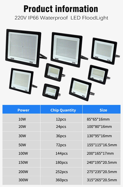 High Brightness LED Floodlight 100W 200W 300W IP66 Waterproof Flood Light For Garden Street Outdoor Lighting - GlowMart