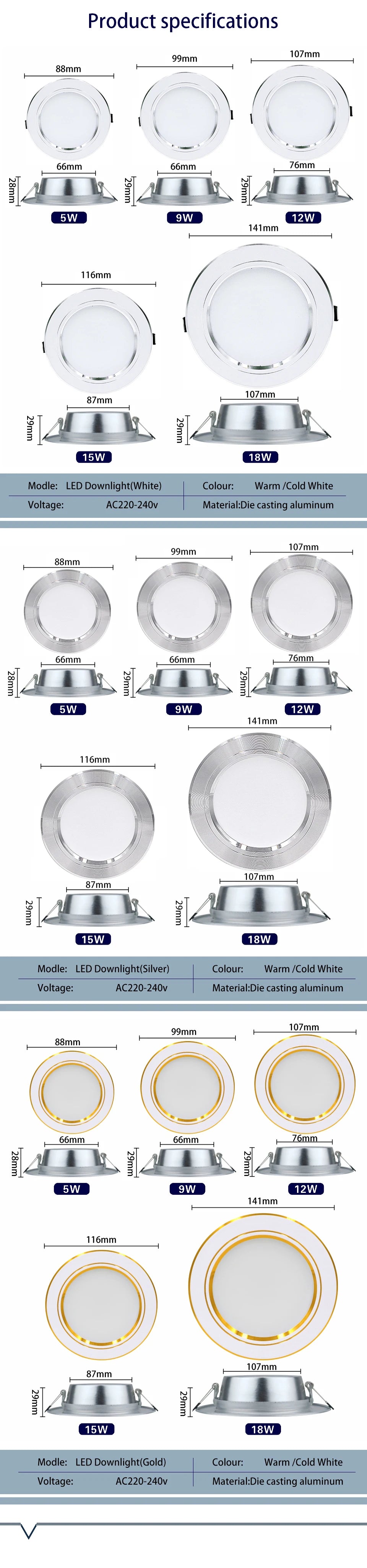 Led Downlights 5W 9W 12W Led Ceiling Light 15W 18W Recessed Down Light Round Led Panel Light 220V LED Spot Light Indoor Lighting - GlowMart