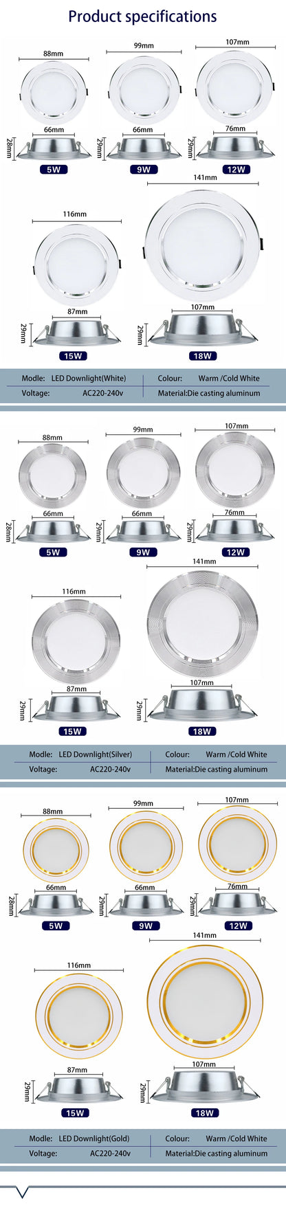 Led Downlights 5W 9W 12W Led Ceiling Light 15W 18W Recessed Down Light Round Led Panel Light 220V LED Spot Light Indoor Lighting - GlowMart