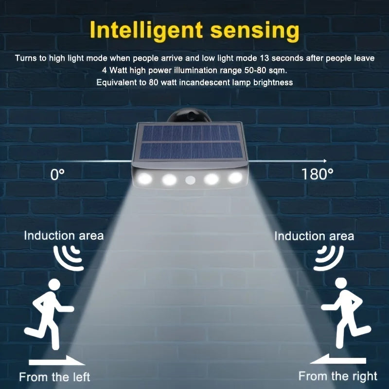 Powerful 4 LED Solar Security Lights Outdoor Decor Sensor Motion 3 Modes Street Waterproof Lamp Wall Night Work Light for Garden - GlowMart