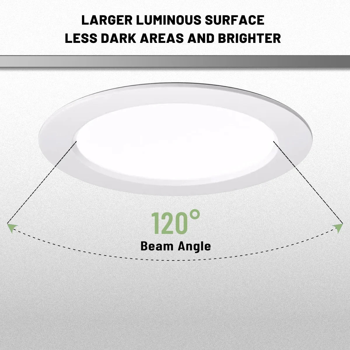 8 Pack Recessed Led Downlight 3 4 5 6 8 Inch 3000K 4000K 6000K Round Led Panel Light 110V 220V 230V for Home Indoor Lighting - GlowMart